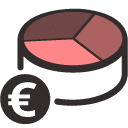 Advanced Button